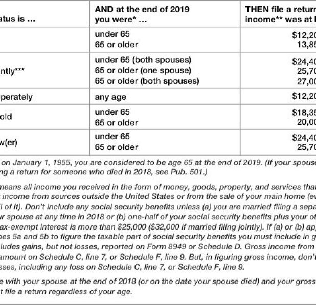 2013 federal tax instructions