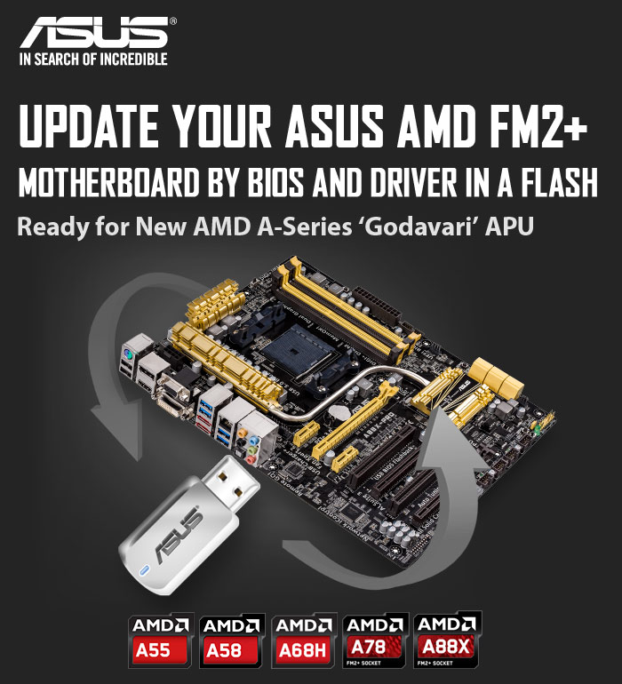 asus motherboard bios update instructions