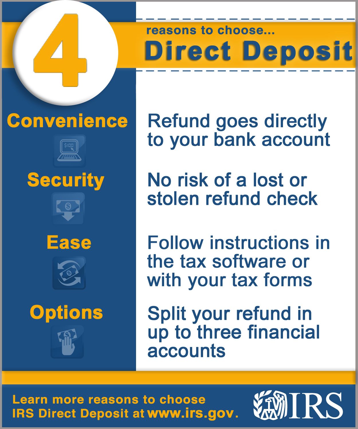 direct deposit instructions irs
