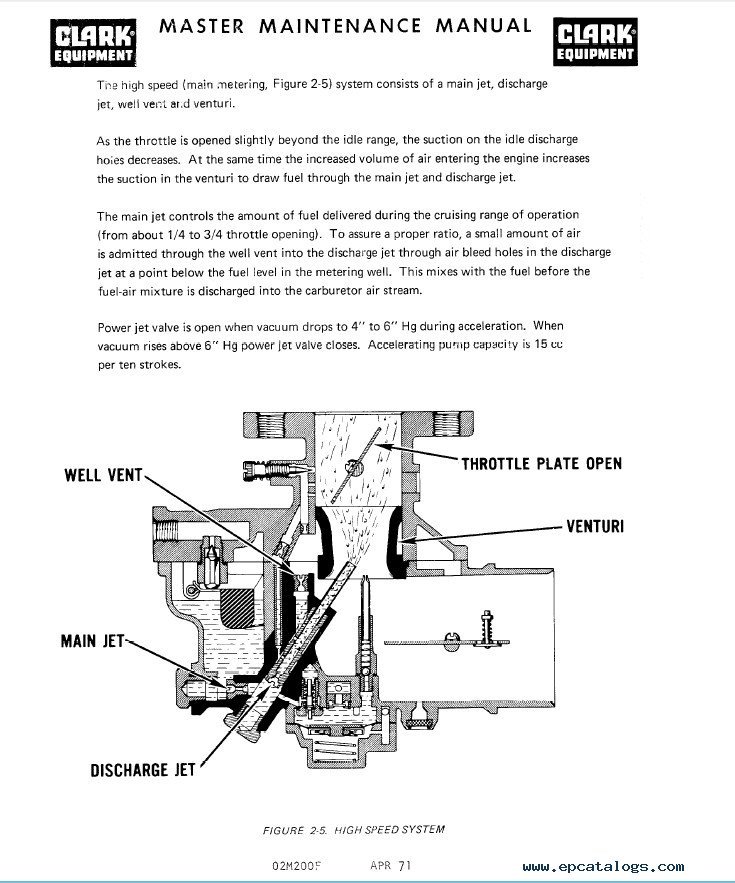 car lpg bottle woodfire instructions