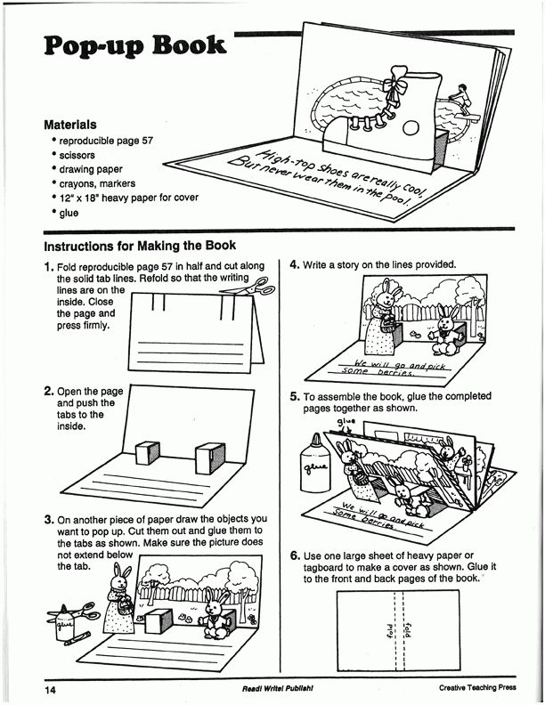 how to make a cake instructions ks1