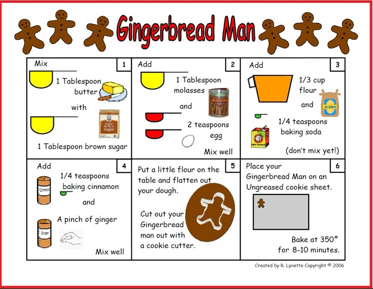 how to make a cake instructions ks1