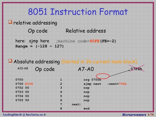 8051 instruction machine code