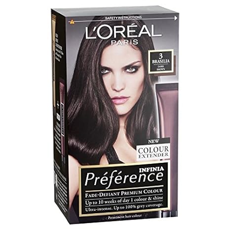 instruction color extender loreal